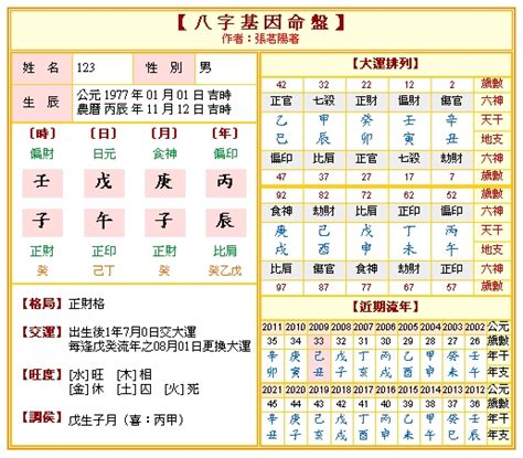 宸喜命理|免費八字算命、排盤及命盤解說，分析一生的命運